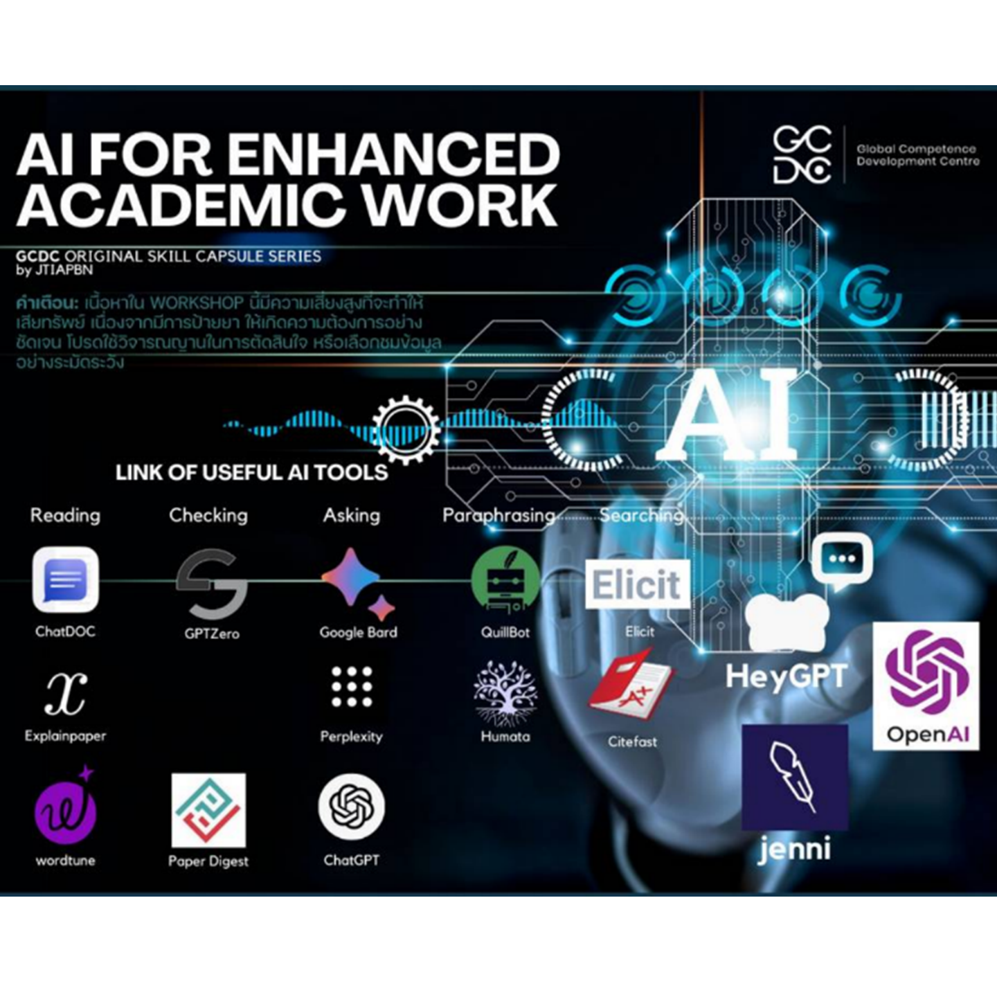 AI for Enhanced Academic Work$