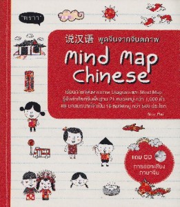 พูดจีนจากจินตภาพ Mind Map Chinese