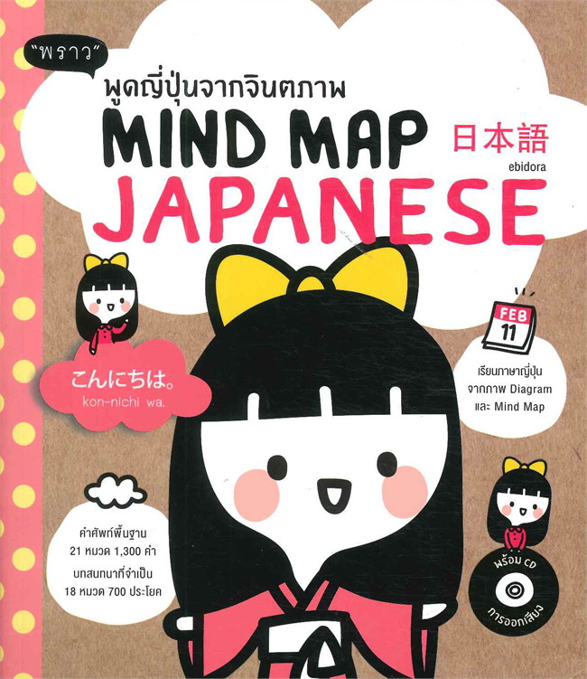 Mind Map Japanese พูดญี่ปุ่นจากจินตภาพ 