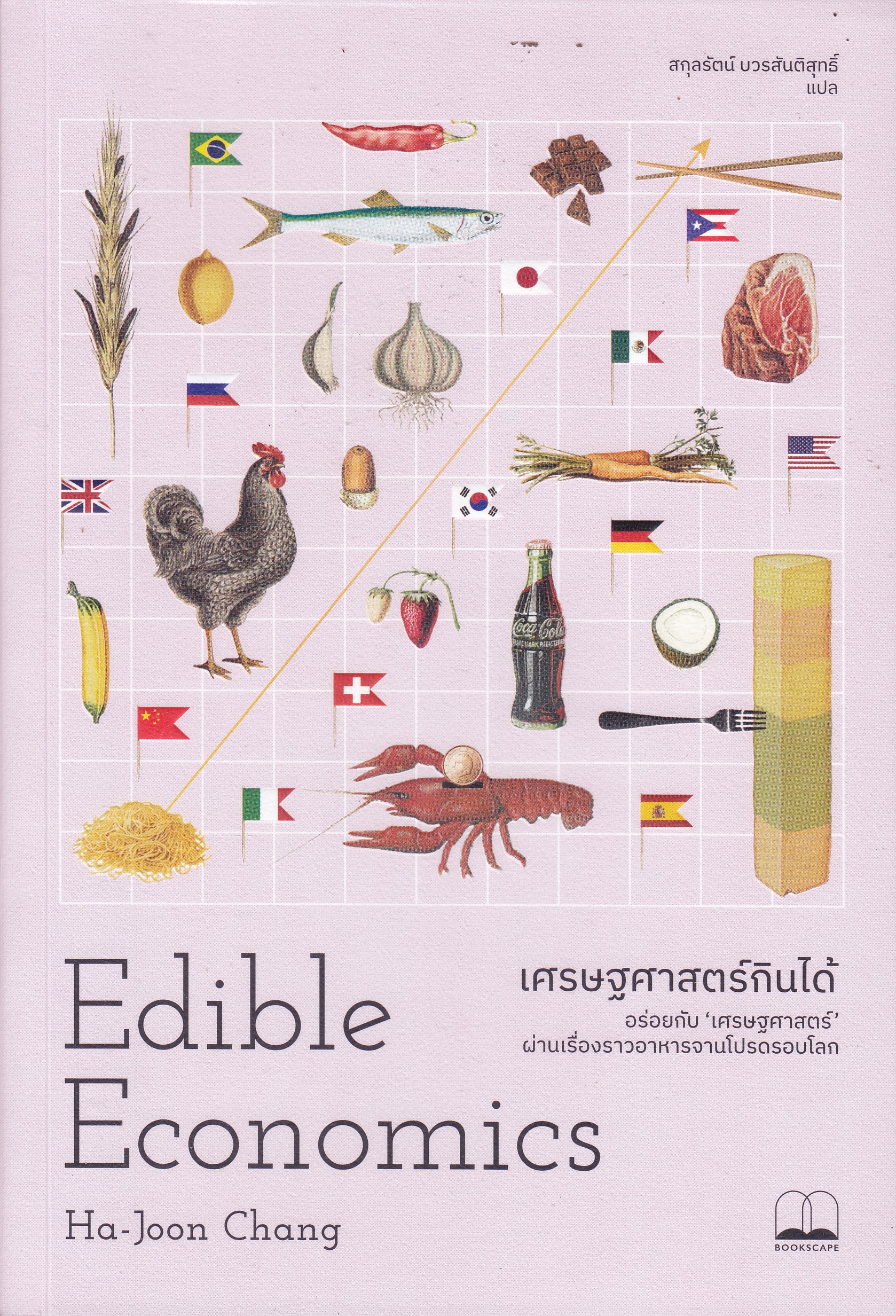 เศรษฐศาสตร์กินได้